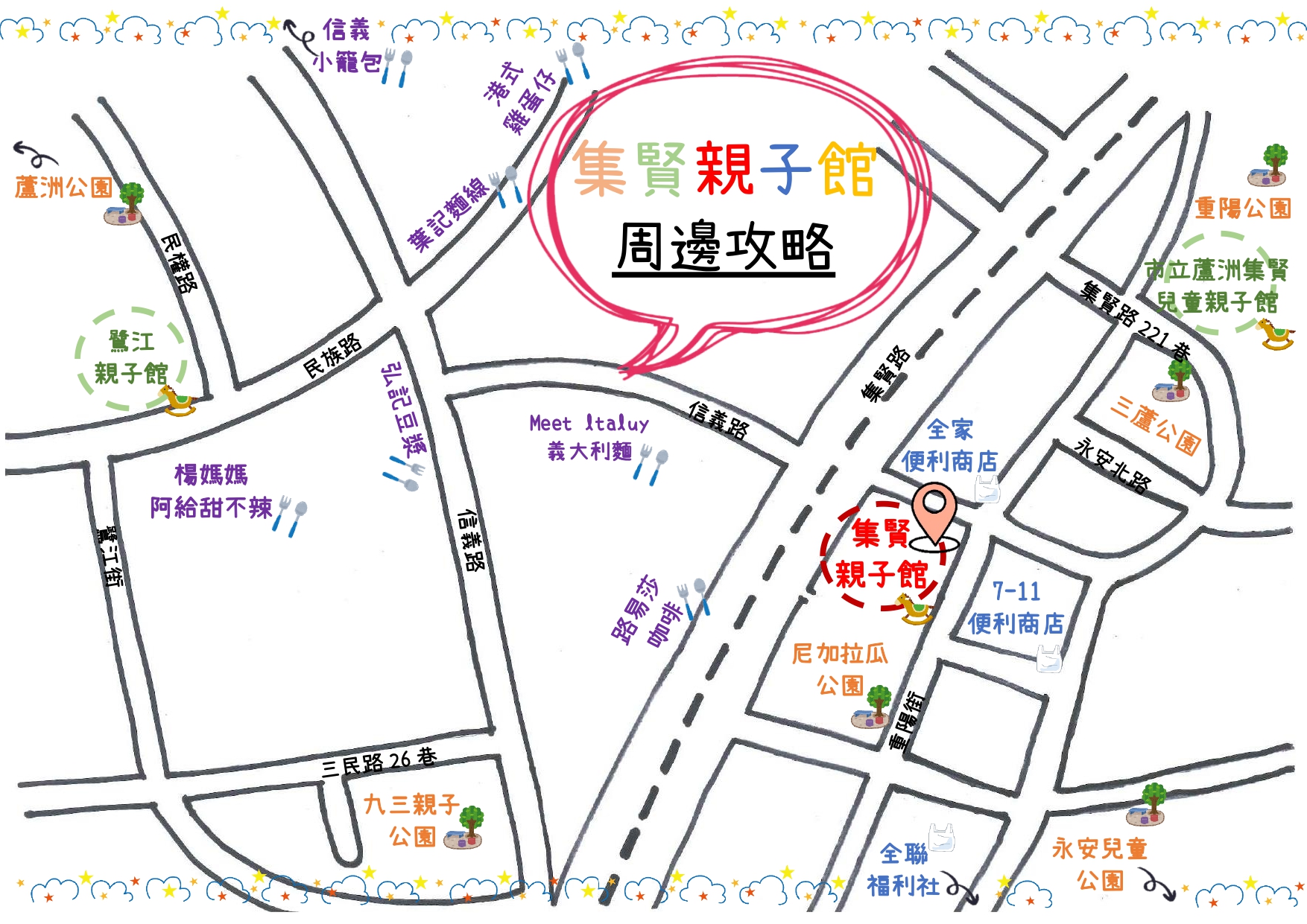 【分享】親子館鄰近周邊玩樂地圖